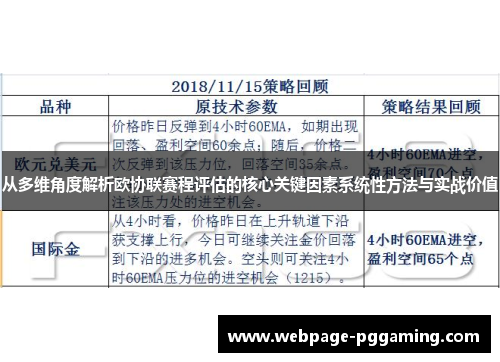 从多维角度解析欧协联赛程评估的核心关键因素系统性方法与实战价值 从多维角度解析欧协联赛程评估的核心关键因素系统性方法与实战价值