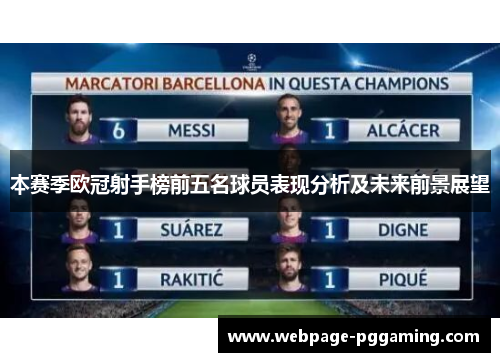 本赛季欧冠射手榜前五名球员表现分析及未来前景展望