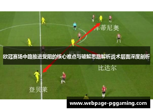 欧冠赛场中路推进受阻的核心难点与破解思路解析战术层面深度剖析